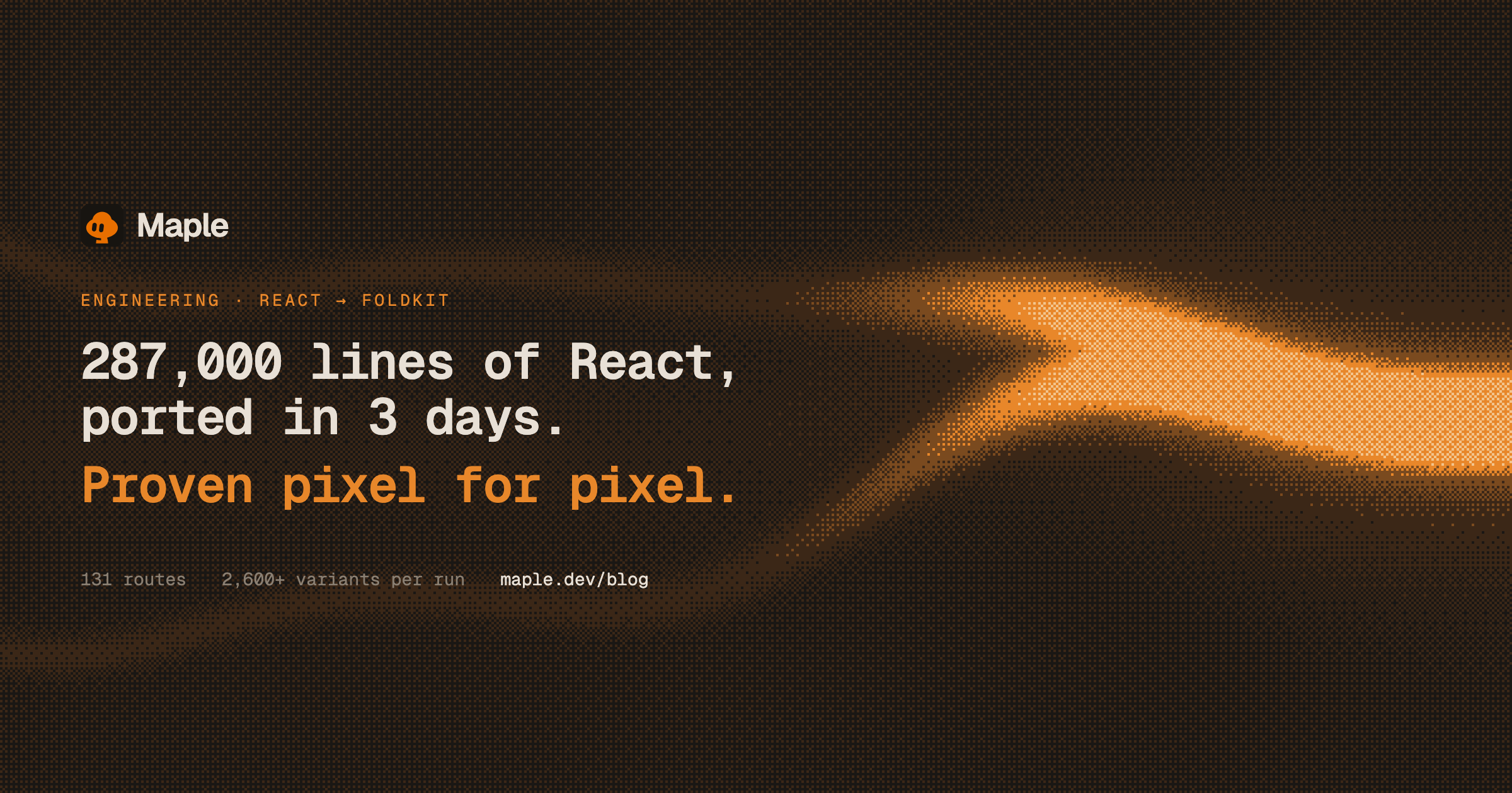 Two dithered amber strands drift apart on the left and merge into one bright band on the right, beside the title: 287,000 lines of React, ported in 3 days. Proven pixel for pixel.